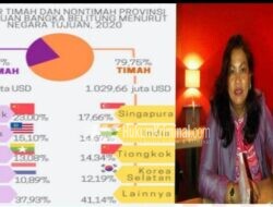 Elly Rebuin: Timah Berkah di Tengah Pandemi