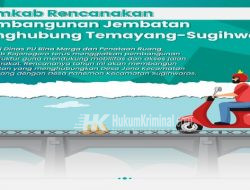 Pemkab Bojonegoro Rencanakan Pembangunan Jembatan Penghubung Temayang-Sugihwaras