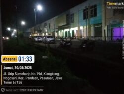 Ruko Meiko Pandaan Square, Dusun Klangkung, Desa Nogosari, diduga Melanggar Peraturan Bupati Pasuruan Jawa Timur Nomor 2 Tahun 2017