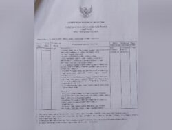 Diduga Tambang Galian C Kerikil/ Sirtu Dusun Wonosunyo, Desa/ Kelurahan Wonosunyo, Kecamatan Gempol Belum Memiliki IUP OPK Lengkap